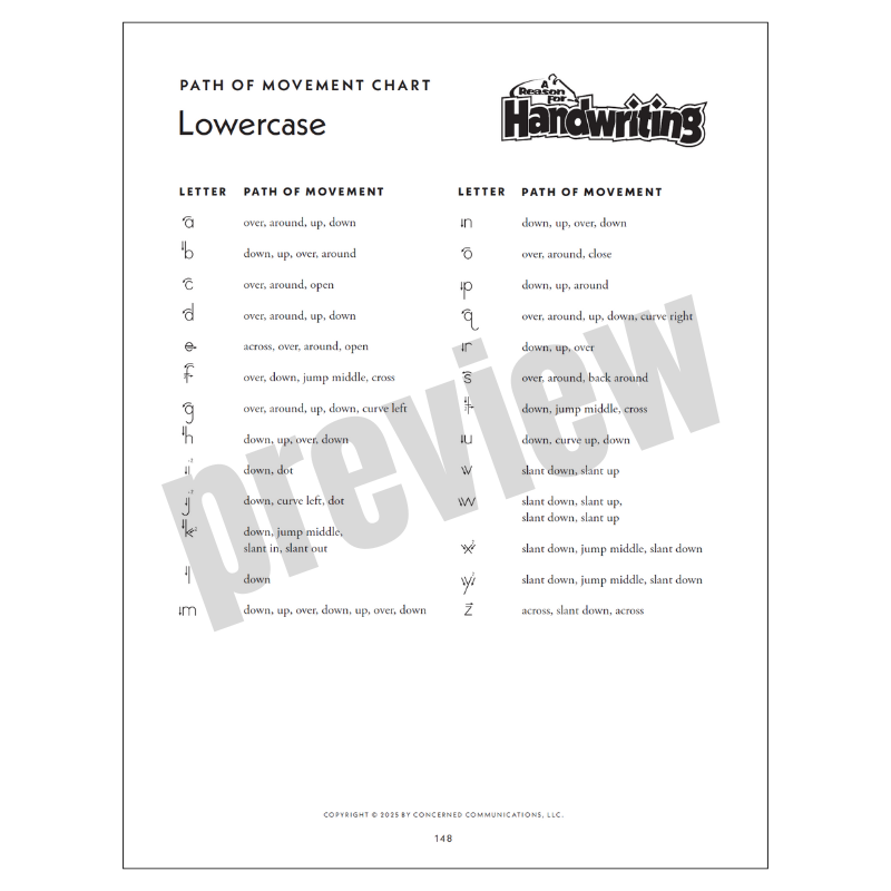 Handwriting Pre-K / Kindergarten Teacher Guidebook